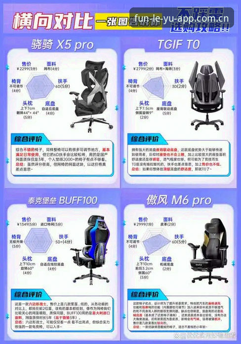 乐鱼APP体育数据替代使用指南，为什么说它是宝威竞品里的实用派？