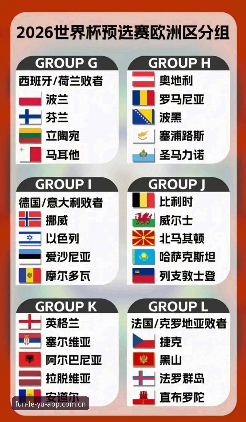 2026世界杯J组德甲阵容详解
