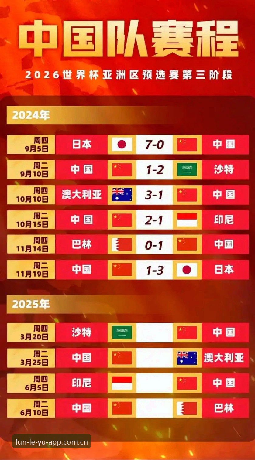 2026世界杯J组德甲阵容详解